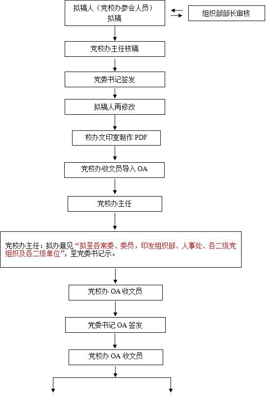 英国上市官网365