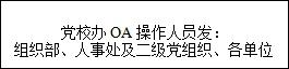 英国上市官网365